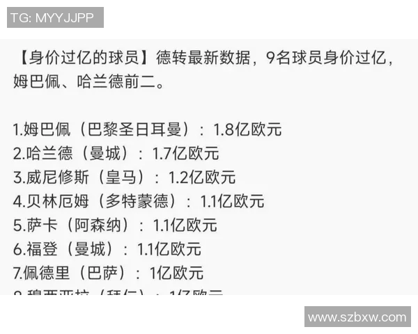 足球明星身价大幅上涨背后的原因与未来趋势分析