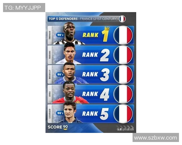 法国足球明星在世界排名中的崛起与影响力分析 法国足球明星在世界排名中的崛起与影响力分析